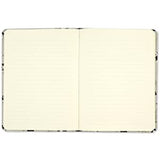 Pandas Journal